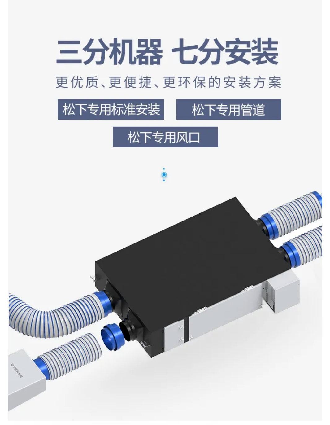 新風系統(圖12)